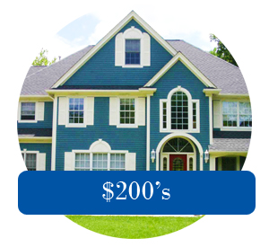 Sawgrass homes for sale in the $200K's