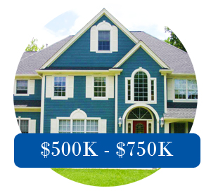 Sawgrass homes for sale in the $500K's